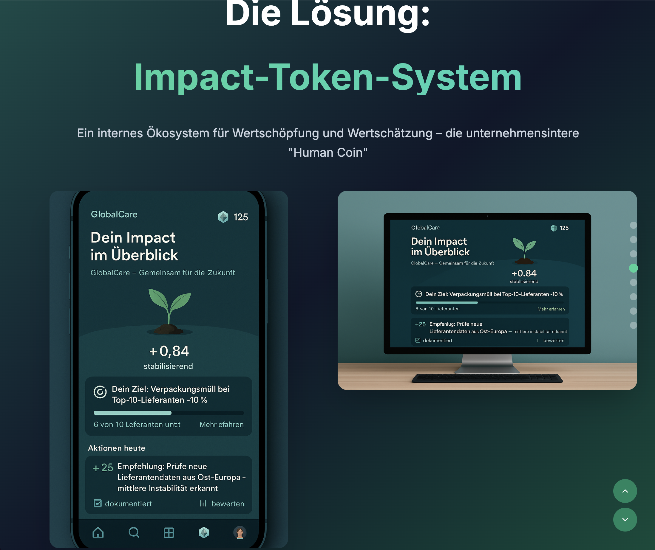 Darstellung des Impact-Token-Systems